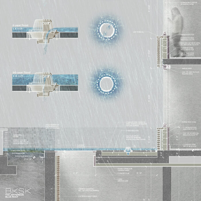 Strategy-Chapters_Blue-Roof_main
