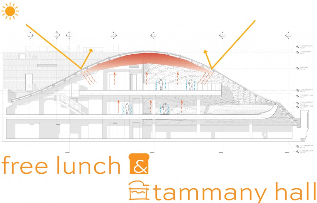 freelunch_tammanyhall_cover